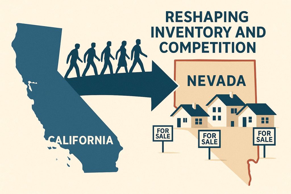 california real estate buyers change nevada market